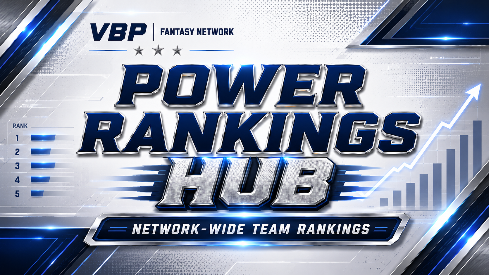 Power Rankings Hub network-wide team rankings